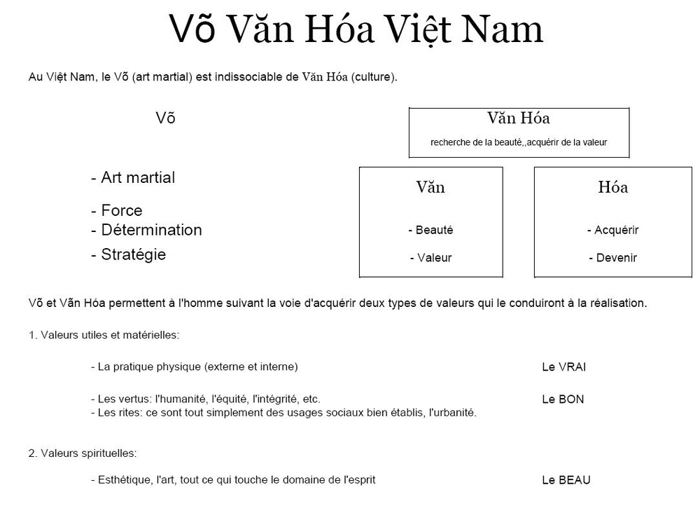 Vo Van Hoa.jfif